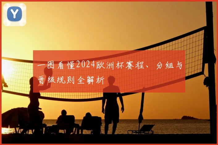 一图看懂2024欧洲杯赛程、分组与晋级规则全解析